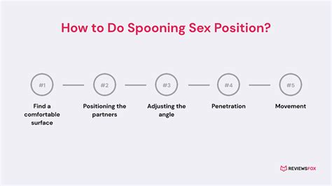 nude spooning|Spooning Position Porn Videos 